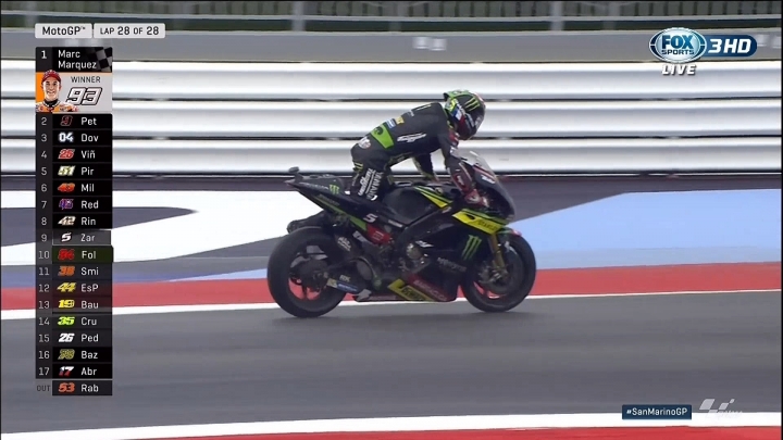 2017 MotoGP 聖馬利諾站最佳車手 Zarco