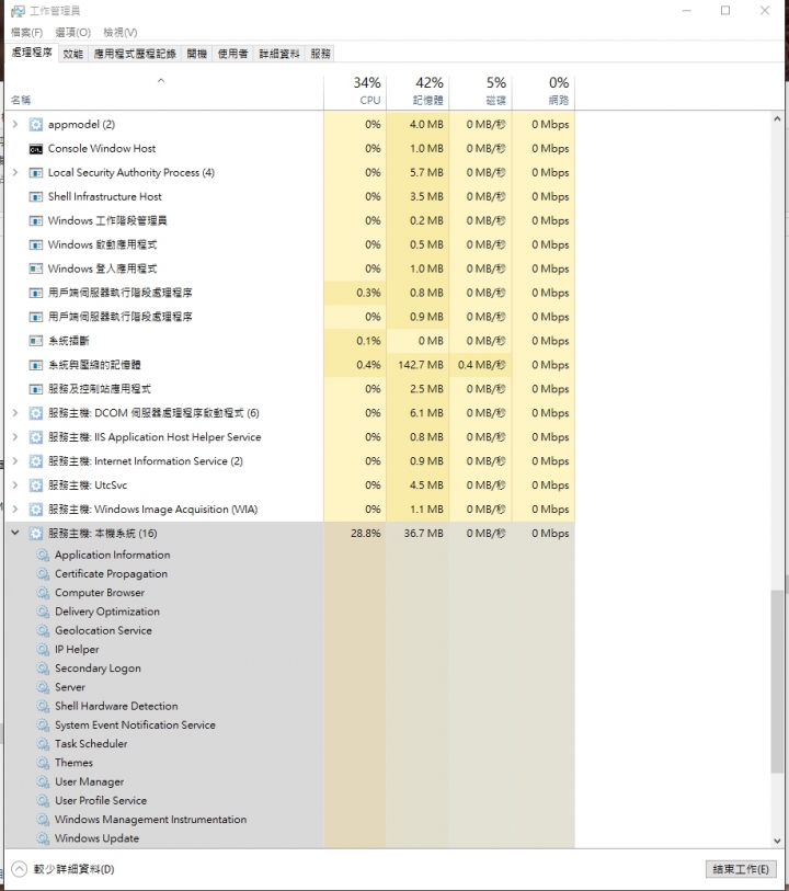 背景處理程序下的CPU