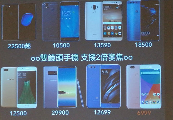 《全新小米手機體驗會》活動分享-高雄場