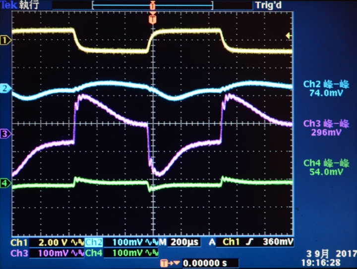 Antec EDGE 650全模組化電源供應器簡介及測試