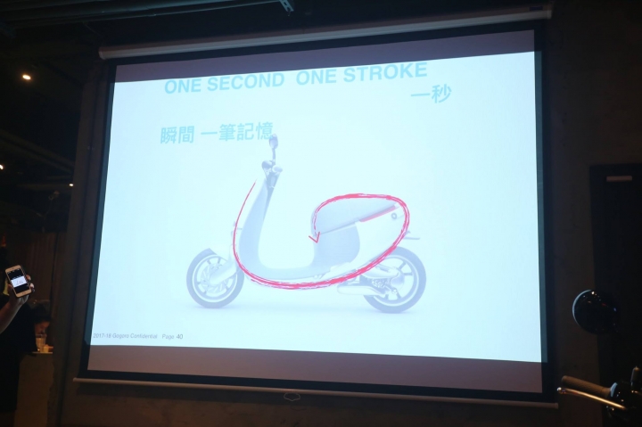 【與張景嵐的GOGORO體驗會】9月3日小嵐生日快樂 ！