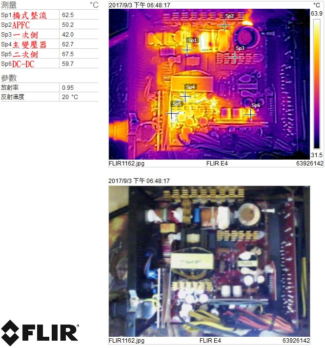 Antec EDGE 650全模組化電源供應器簡介及測試
