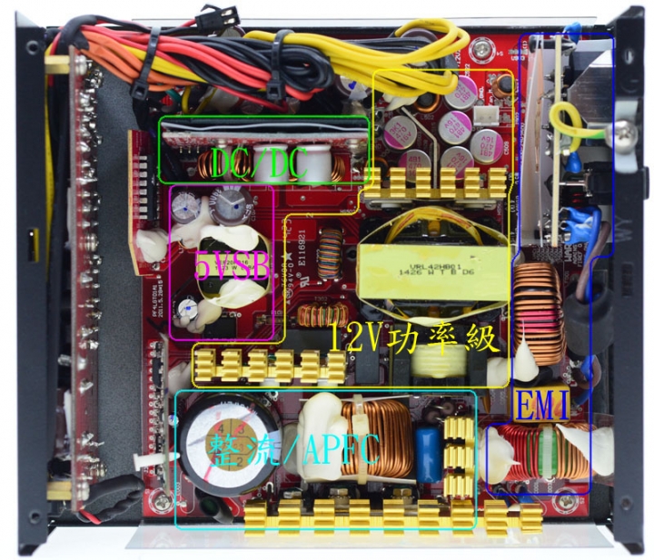 Antec EDGE 650全模組化電源供應器簡介及測試