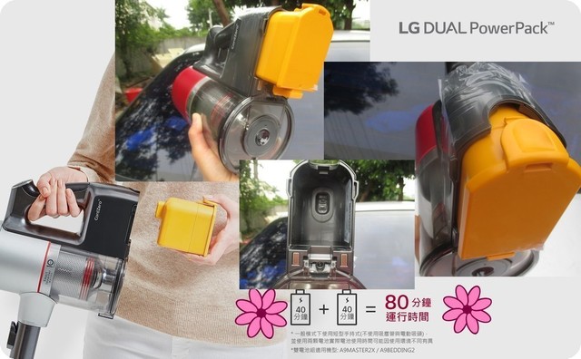 (開箱) {獨占鰲頭}多功能吸頭組{強猛勇又耐超}【"LG CordZero A9無線吸塵器"】(時尚紅)~深深讓我愛不釋手。