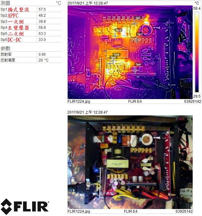 Antec EDGE 650全模組化電源供應器簡介及測試