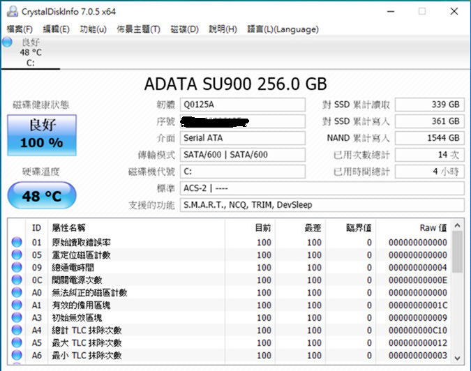 請問 SU900 256G 當系統碟   溫度都維持在45度以上  這樣算正常??