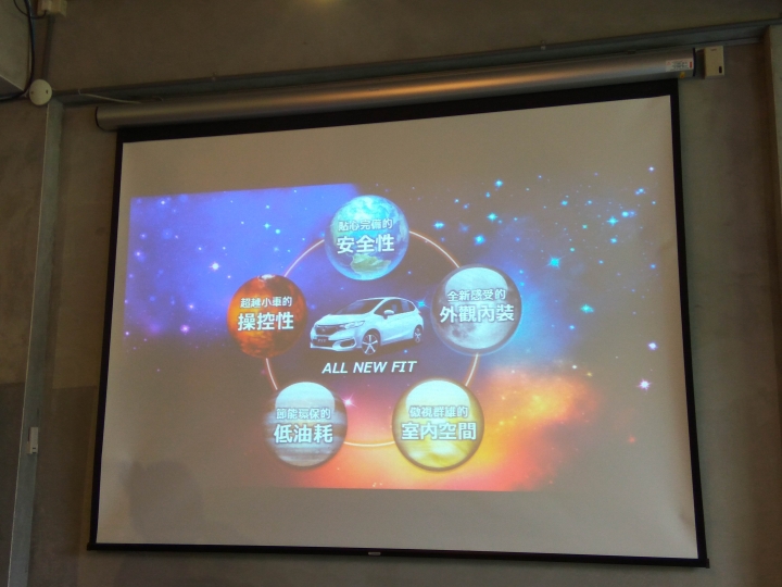 HONDA 2018 All New FIT--安全升級、玩轉空間