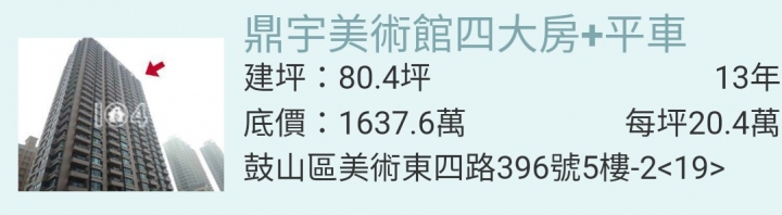 高雄美術館、農16多間豪宅要被法拍了，農16美術館還有救嗎？