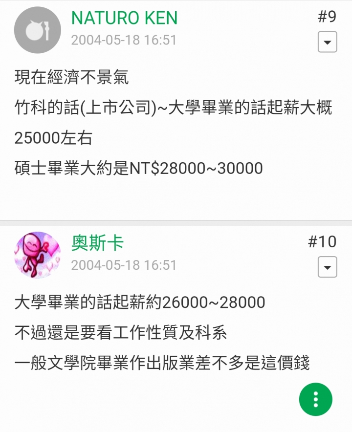 臺灣經濟真的回不去了嗎？