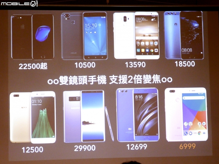 小米A1 拍人更美 6999元輕鬆入主旗艦雙攝《全新小米手機體驗會》活動分享(高雄場)