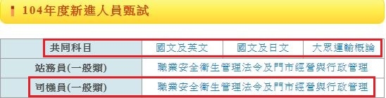 桃園捷運考試科目每年不同，如何準備?