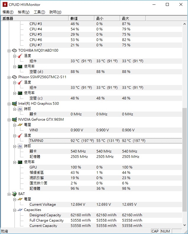 需要散熱墊嗎?