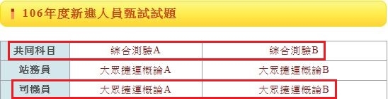 桃園捷運考試科目每年不同，如何準備?