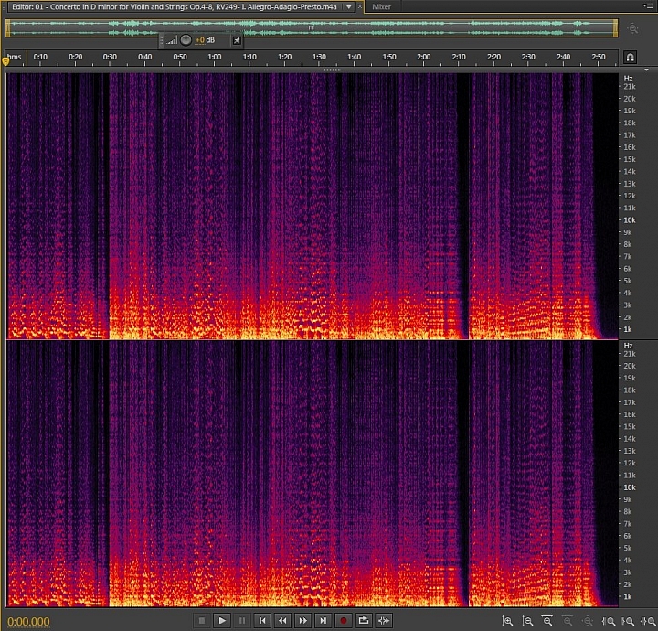 測試到底MP3 320還是AAC 320音質好呢?
