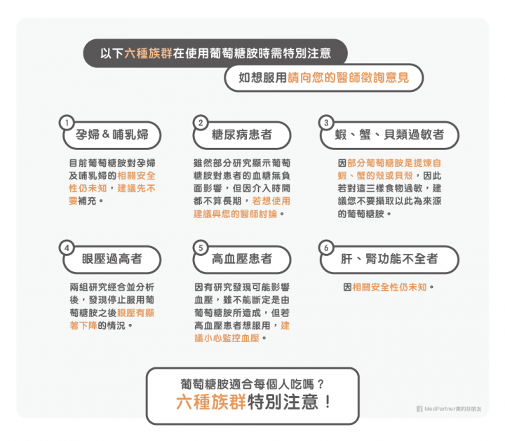 轉 醫師營養師用心整理：葡萄糖胺有六大族群服用時要注意！