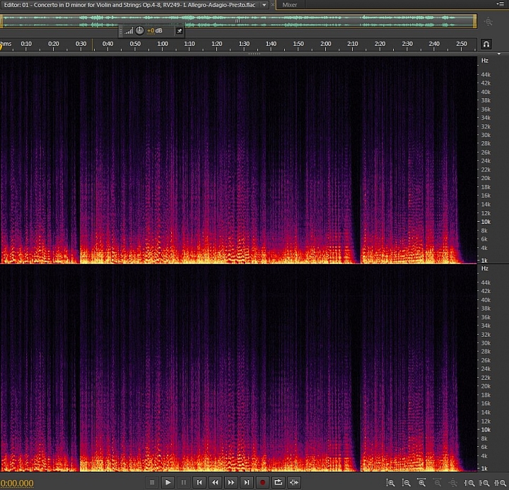 測試到底MP3 320還是AAC 320音質好呢?