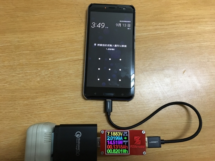 SHARP AQUOS S2 QC實際充電測試(共6個充電器)