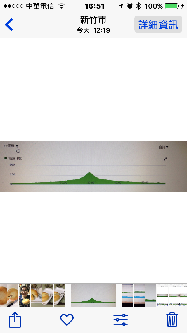 跑0 - C17 的心路與1200 公里(15,000公里了)試輪/磨合