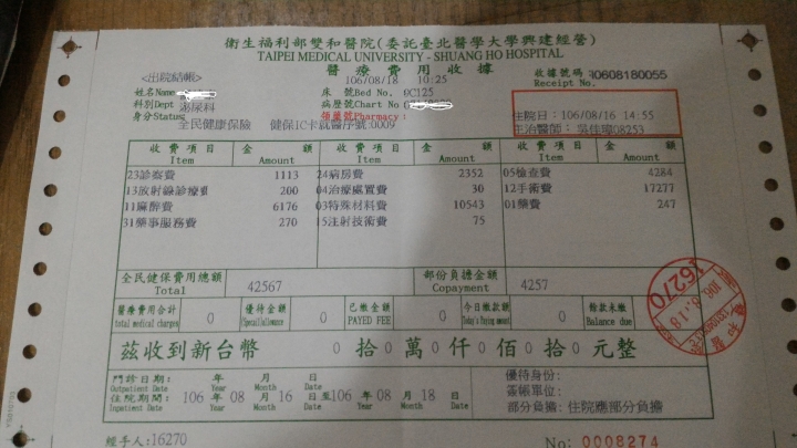 南山人壽手術醫療保險 理賠問題