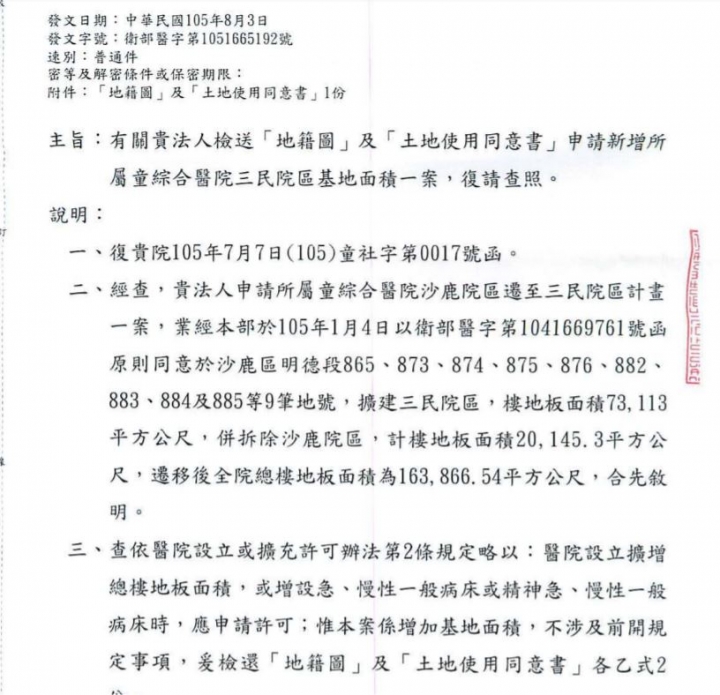 沙鹿童綜合醫院三民院區
