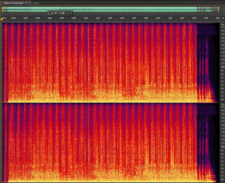 測試到底MP3 320還是AAC 320音質好呢?