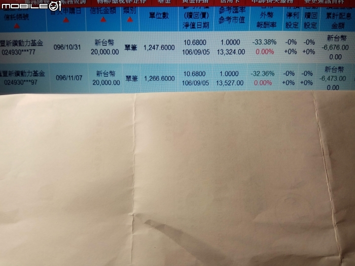 就別再玩國內的基金了！
