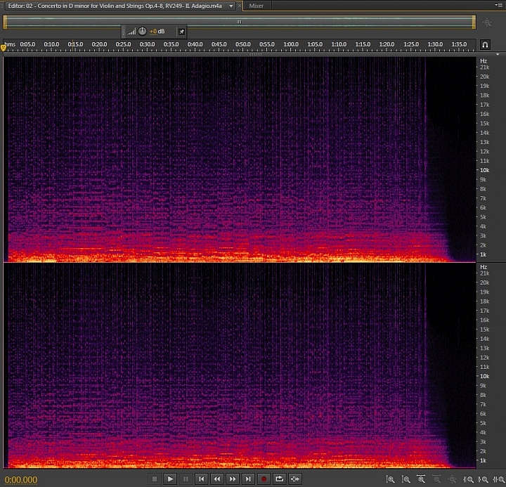 測試到底MP3 320還是AAC 320音質好呢?