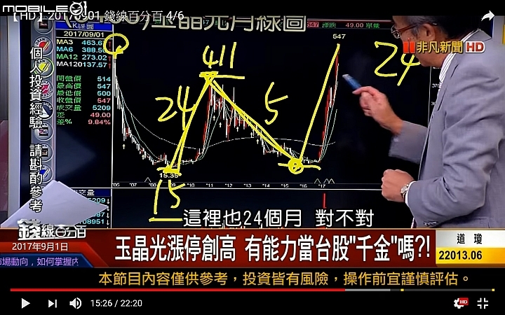 58 炫哥對 玉晶光 3406 精選