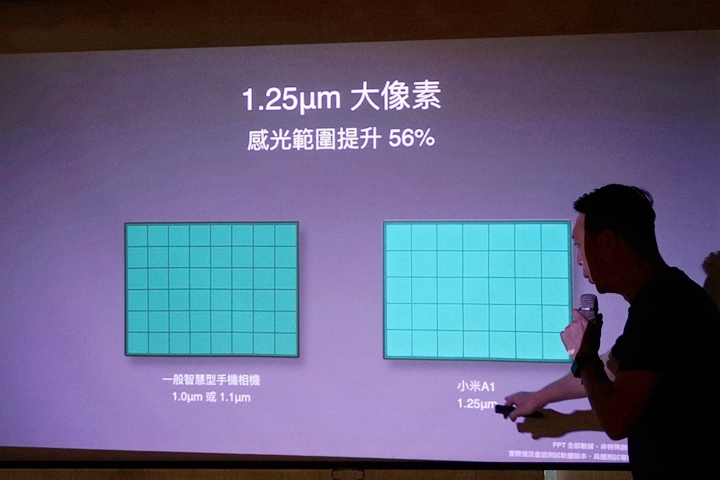 小米A1-超CP值爆表的双鏡頭手機!!(台北場小米A1手機體驗會)