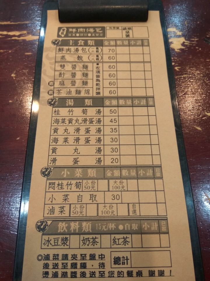 [宵夜/晚餐/點心]苗栗頭份交流道附近豐籠鮮肉湯包食記~特色的湯包名產~平價~葱花多~