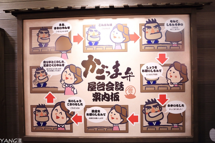 【鹿兒島】薩摩半島一日遊,砂浴、美食、燒酎、歷史文物一網打盡