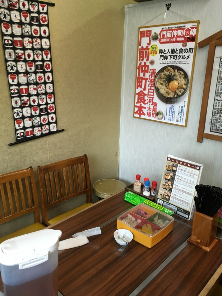 ＜日本＞2017全家人的日本行DAY6~(PARTIII)深川釜匠及深川江戶資料館