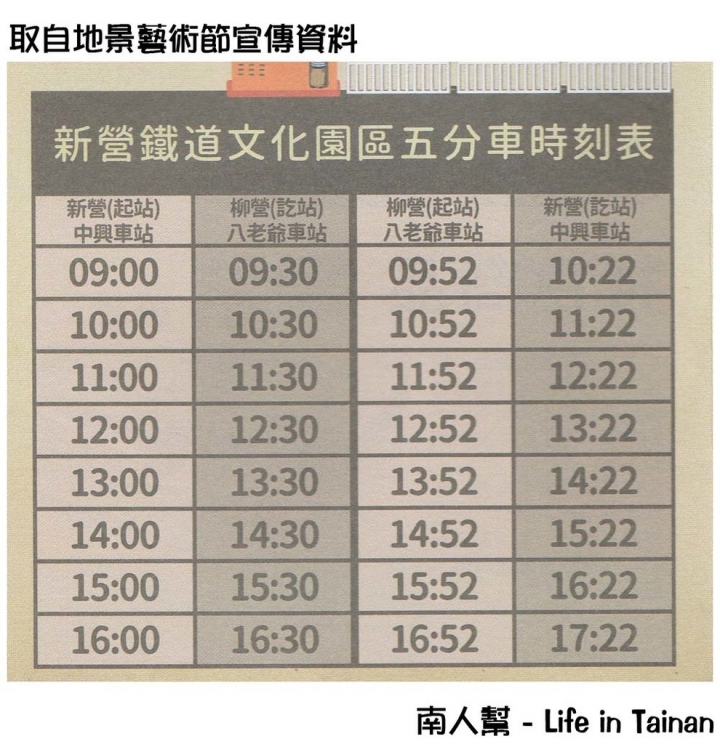 【台南柳營-景點】體驗鐵道文化｜搭乘五分車｜欣賞兩旁柳營鄉純樸農村景色 ~ 八老爺車站-乳牛的家