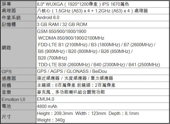 HUAWEI MediaPad T2 8.0 Pro 3G/32G LTE版 討論區