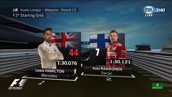 2017 F1 馬來西亞站