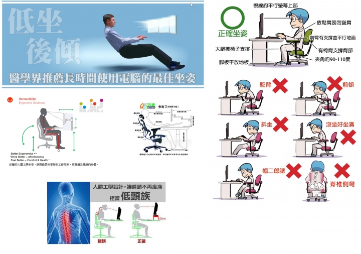 【心得】拯救痠痛的最佳組合救星！ErgoMap人因地圖人體工學鍵盤架與螢幕架