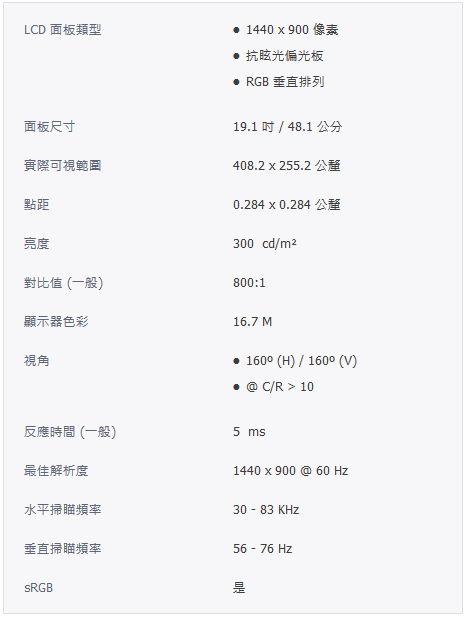 線DVI-D(公) 插 顯示卡DVI-I(母) 會有影響嗎？