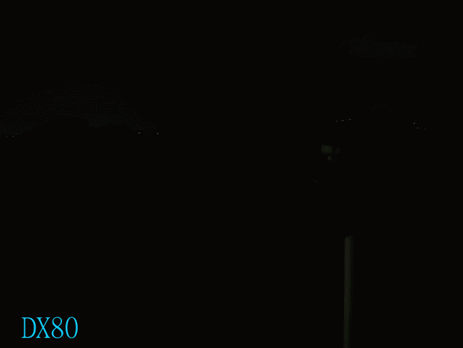 太陽的後裔 DX80 ( 32000流明 )