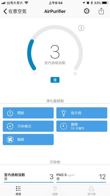 飛利浦空氣清淨機AC2889開箱