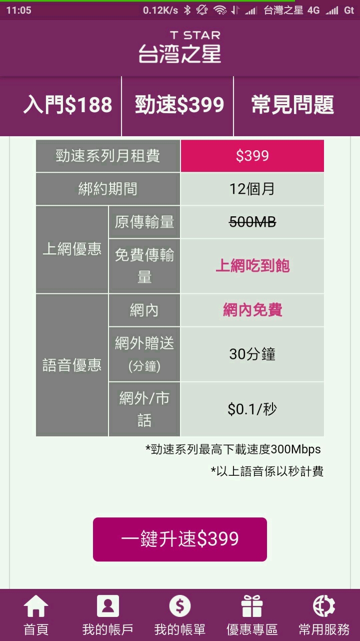 去年台星188吃到飽用戶看來可以續約了