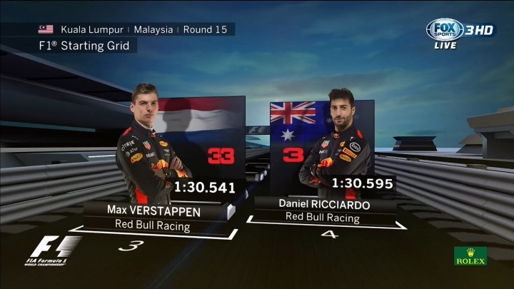 2017 F1 馬來西亞站