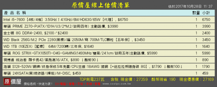自組電腦 開模擬器掛天堂 及玩大型遊戲和GTA 求健檢 預算2萬左右