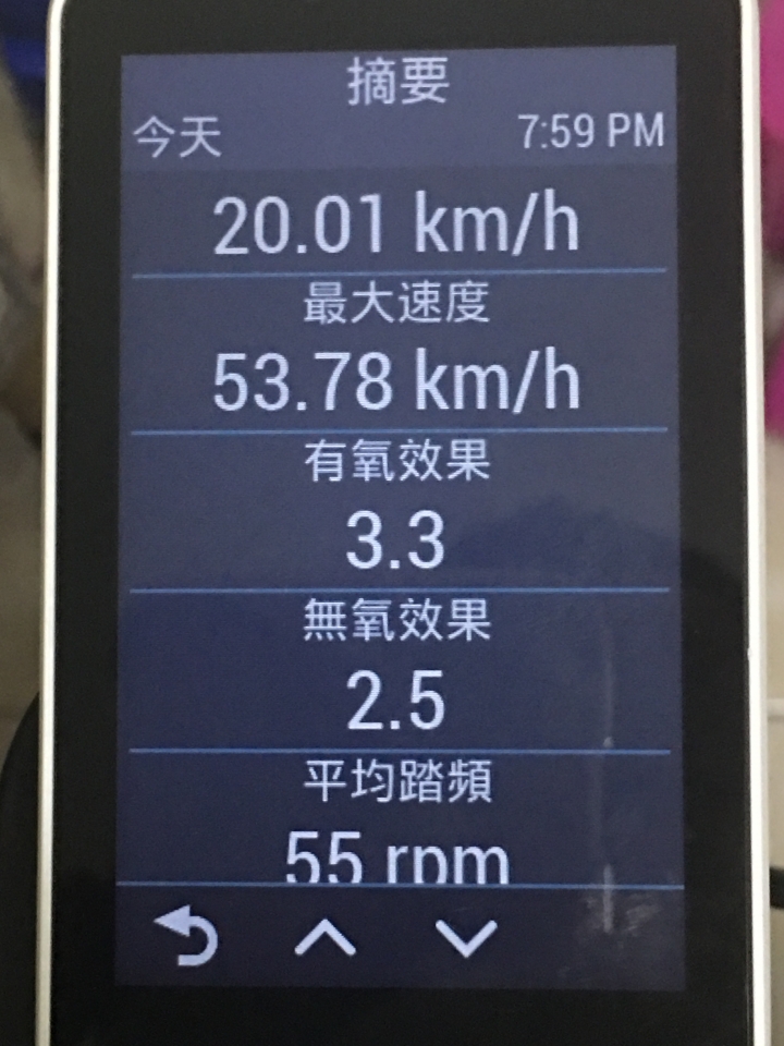 [新機測試] 智慧無限 GPS自行車衛星導航 Garmin Edge 1030 台灣版搶先開箱