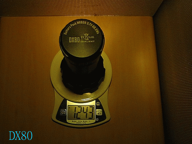 太陽的後裔 DX80 ( 32000流明 )