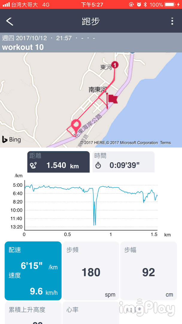 EPSON U350 鐵人錶新開箱