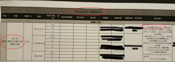 崇越單車"出清"高士特? 知情的站出來吧! 看不下去了