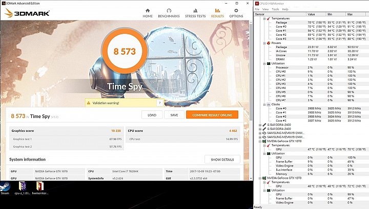 AORUS X9旗艦筆電，打造極輕極薄的高效能遊戲筆電