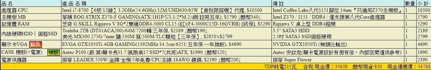 求30K設計專用電腦健檢