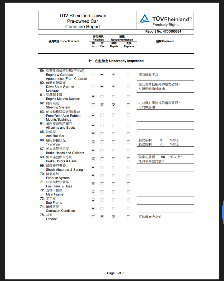 德國萊茵TUV鑑定報告和照片記錄分享