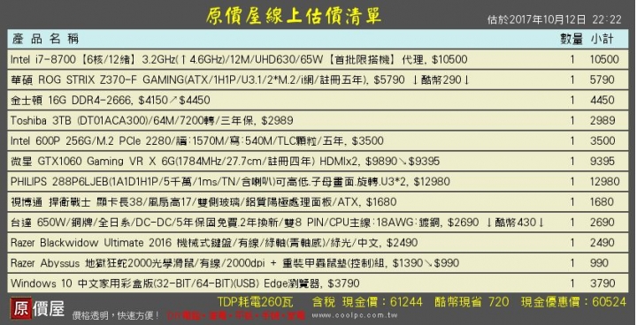 自組電腦求檢查